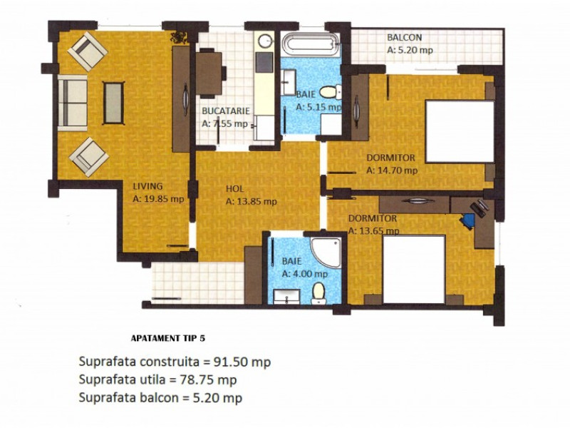 Project Offer Image