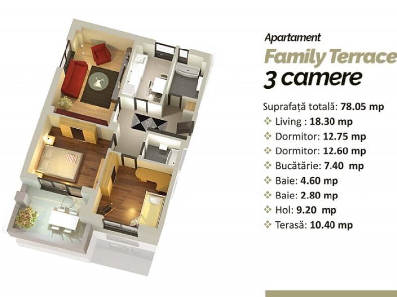 Project Offer Image