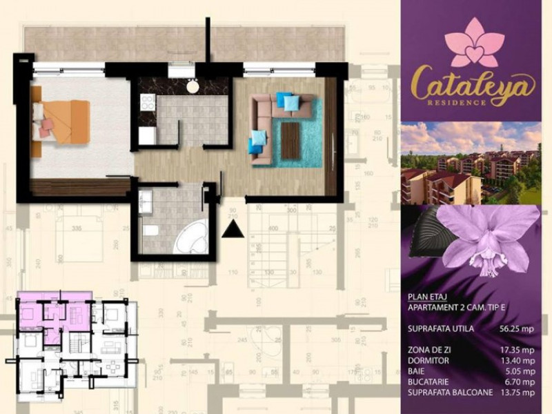 Project Offer Image