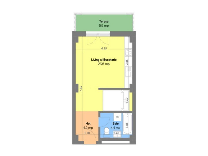 Project Offer Image