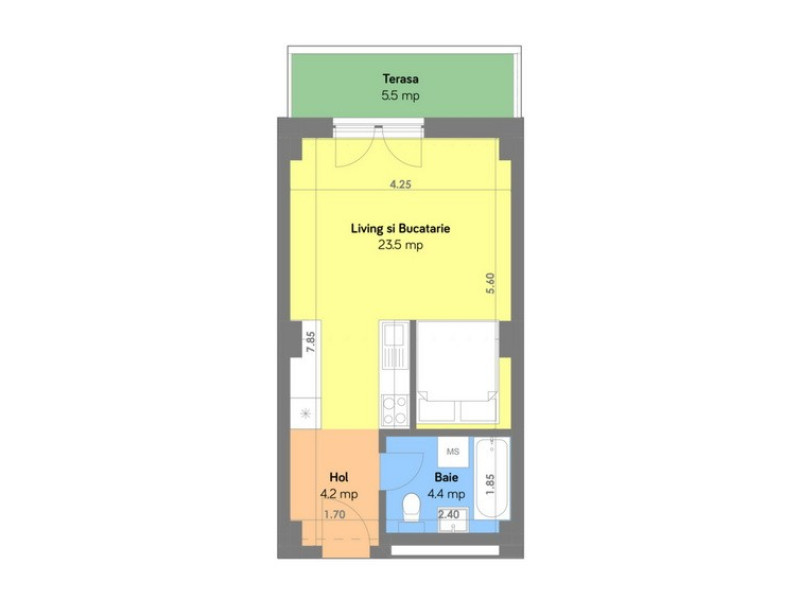 Project Offer Image