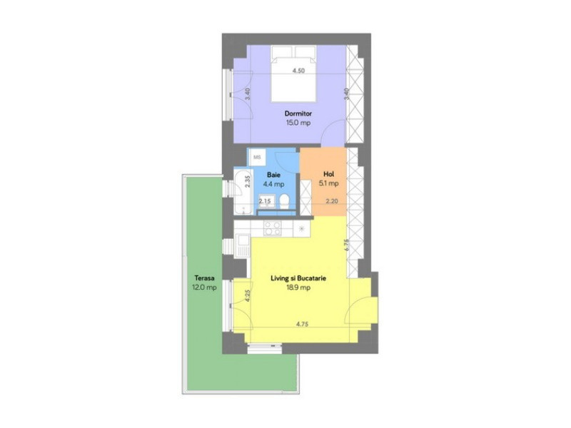 Project Offer Image